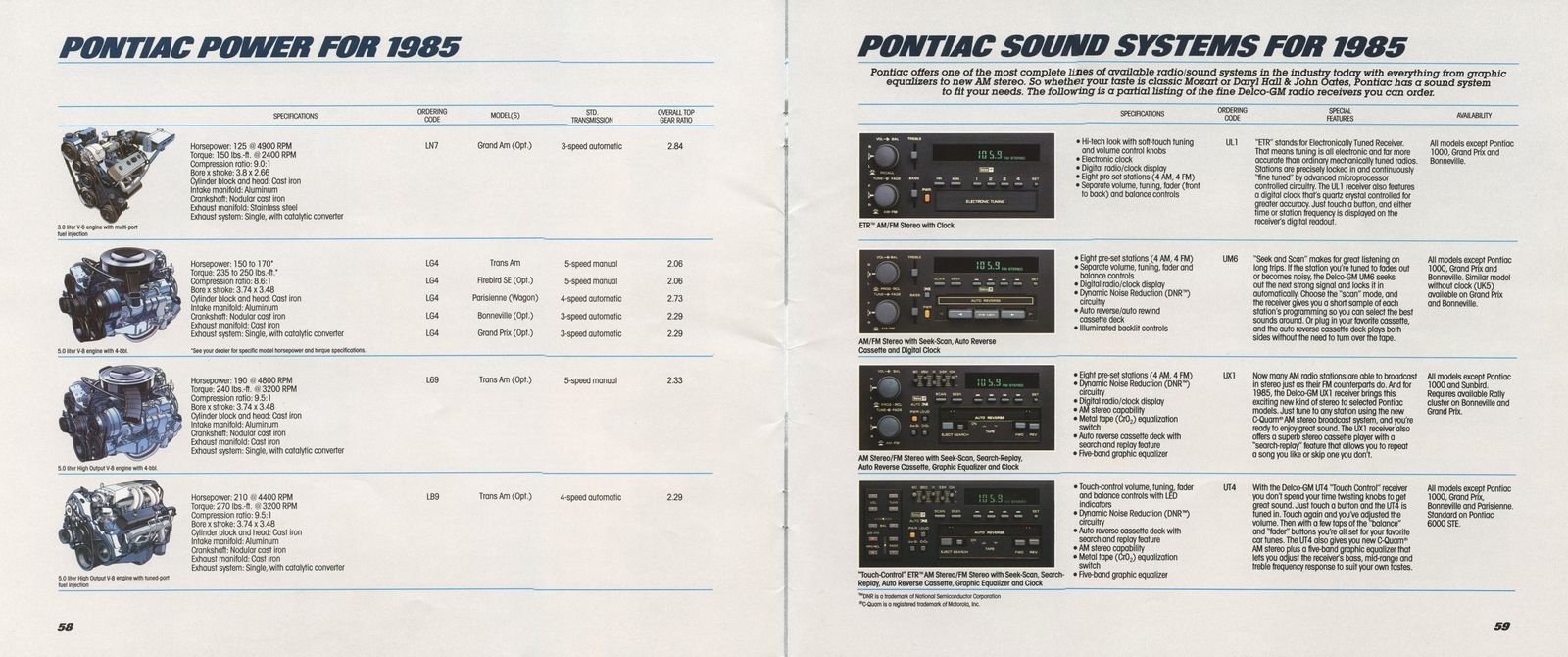 n_1985 Pontiac Full Line Prestige-58-59.jpg